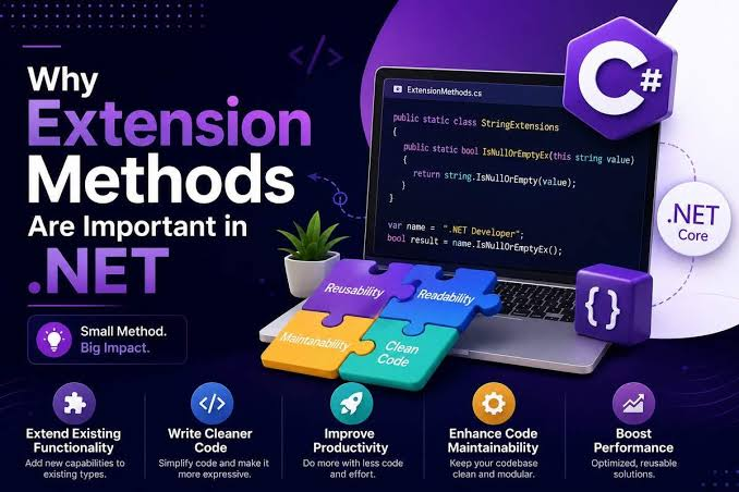 Why Extension Method Matters More Than Most People Assume